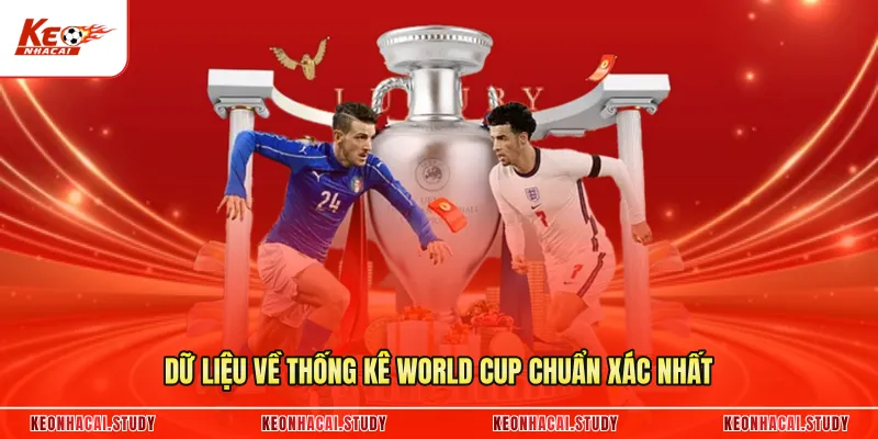 Dữ liệu về thống kê World Cup chuẩn xác nhất