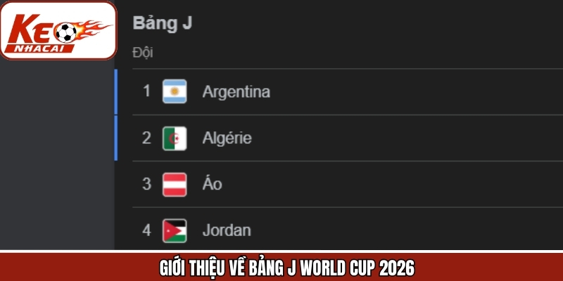 Sơ lược về bảng đấu J tại World Cup 2026